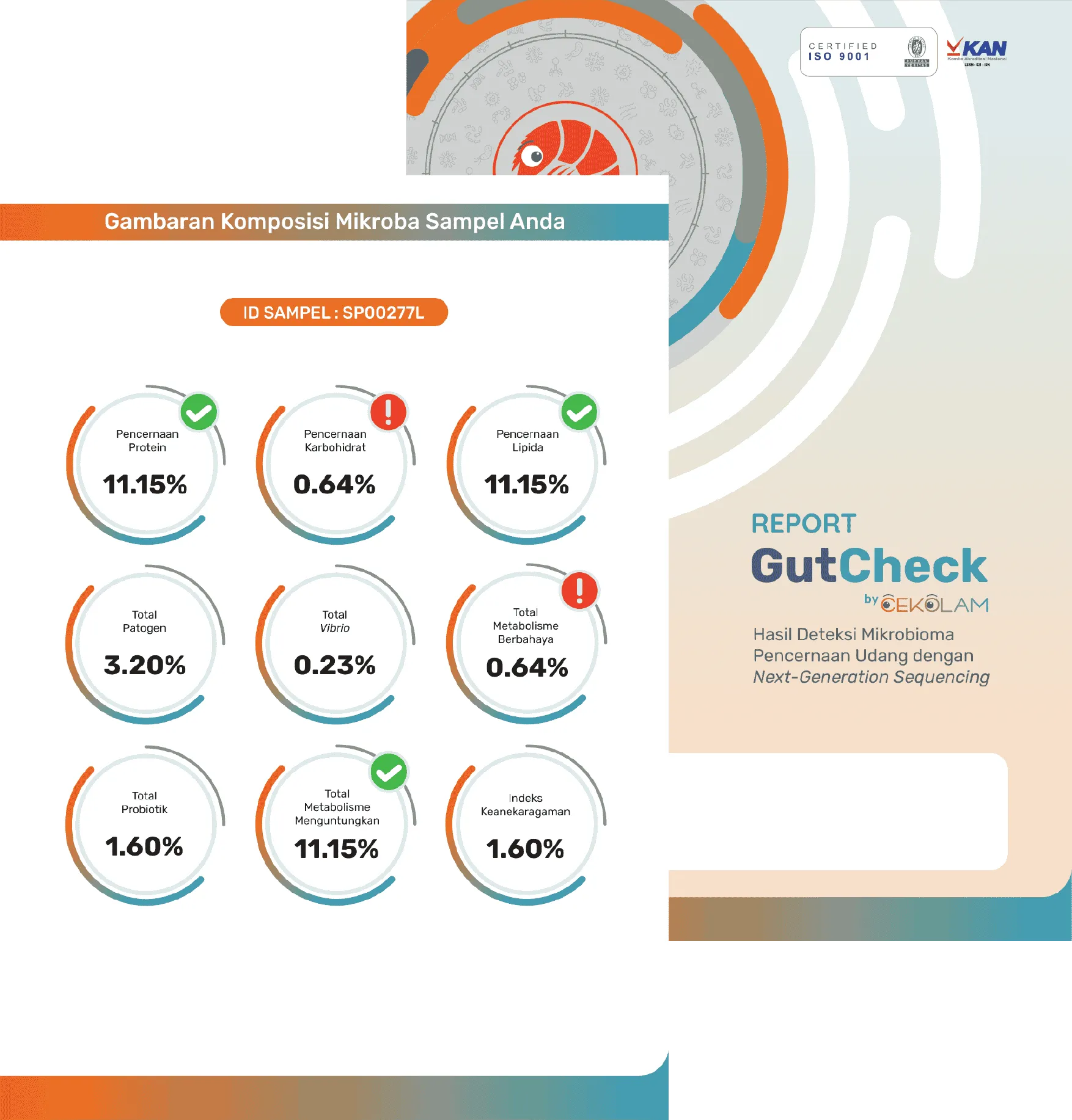 Jenis Mikroba Tambak Udang ProCheck
