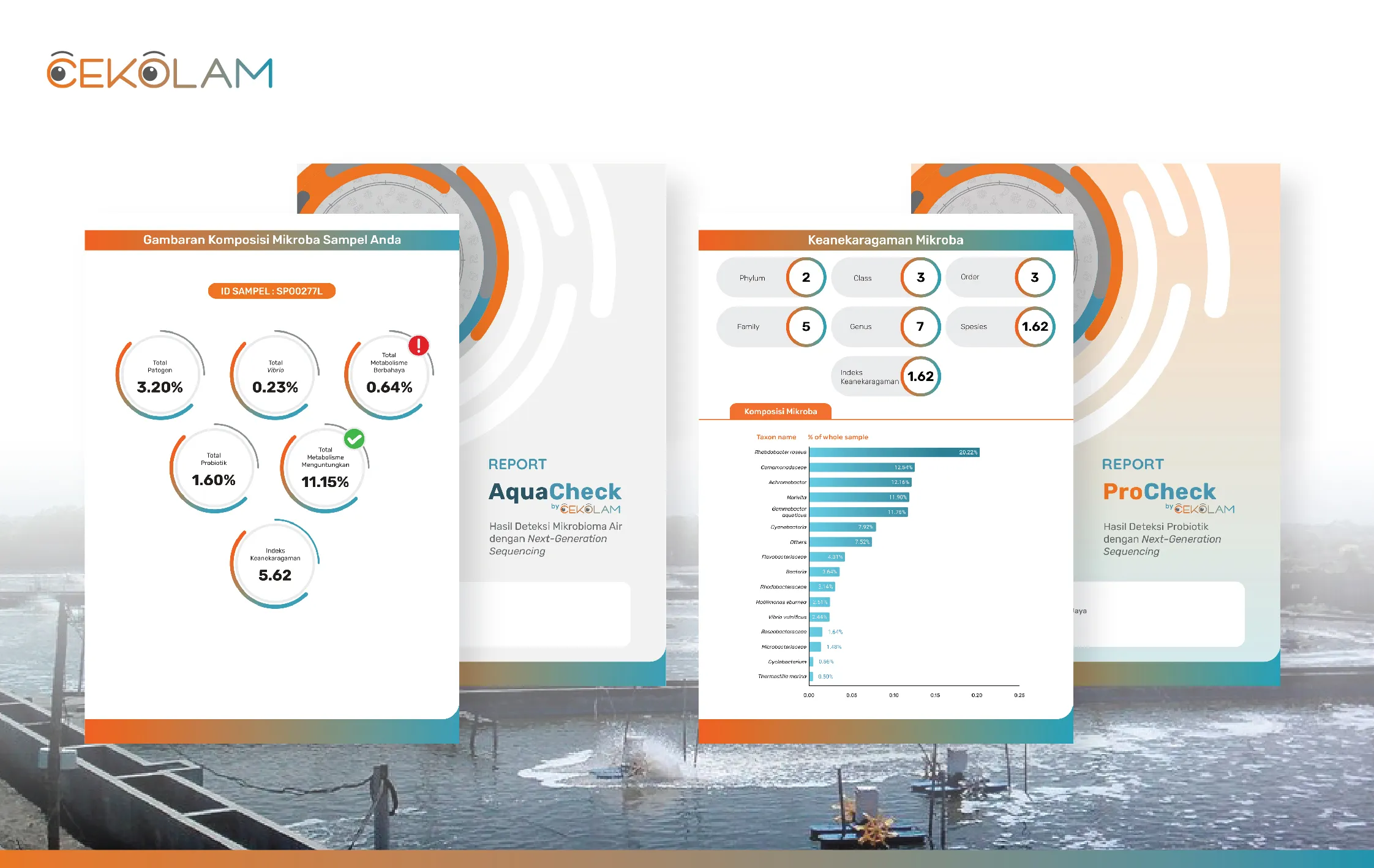 CeKolam Tekankan Pentingnya Memahami Mikroba Tambak dalam Halal Bihalal Fortel SCI