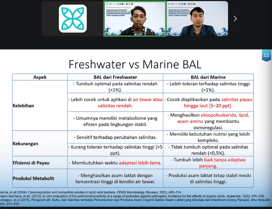 Peran Probiotik Bacillus dari Laut untuk Mencegah Vibrio pada Tambak Udang