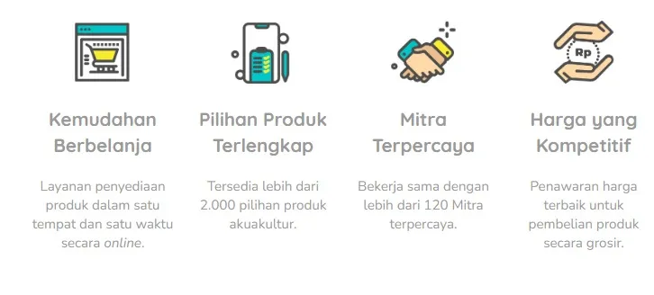 Toko Pengadaan Produk Akuakultur, Solusi Praktis Memulai Budidaya Anda