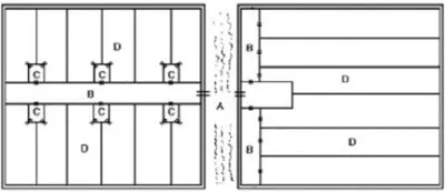 Persiapan Tambak Pendederan Ikan Bandeng