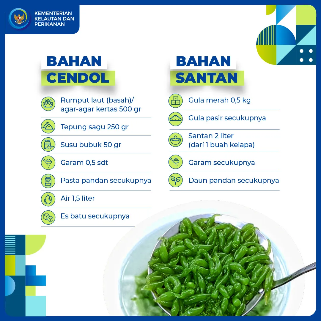 Resep Cendol Rumput Laut