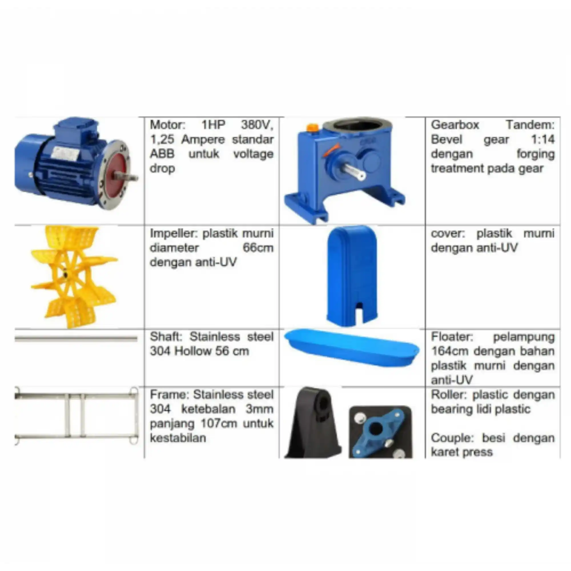 Kincir Air Jinhulong HCl 1 HP 3 Phase - 2